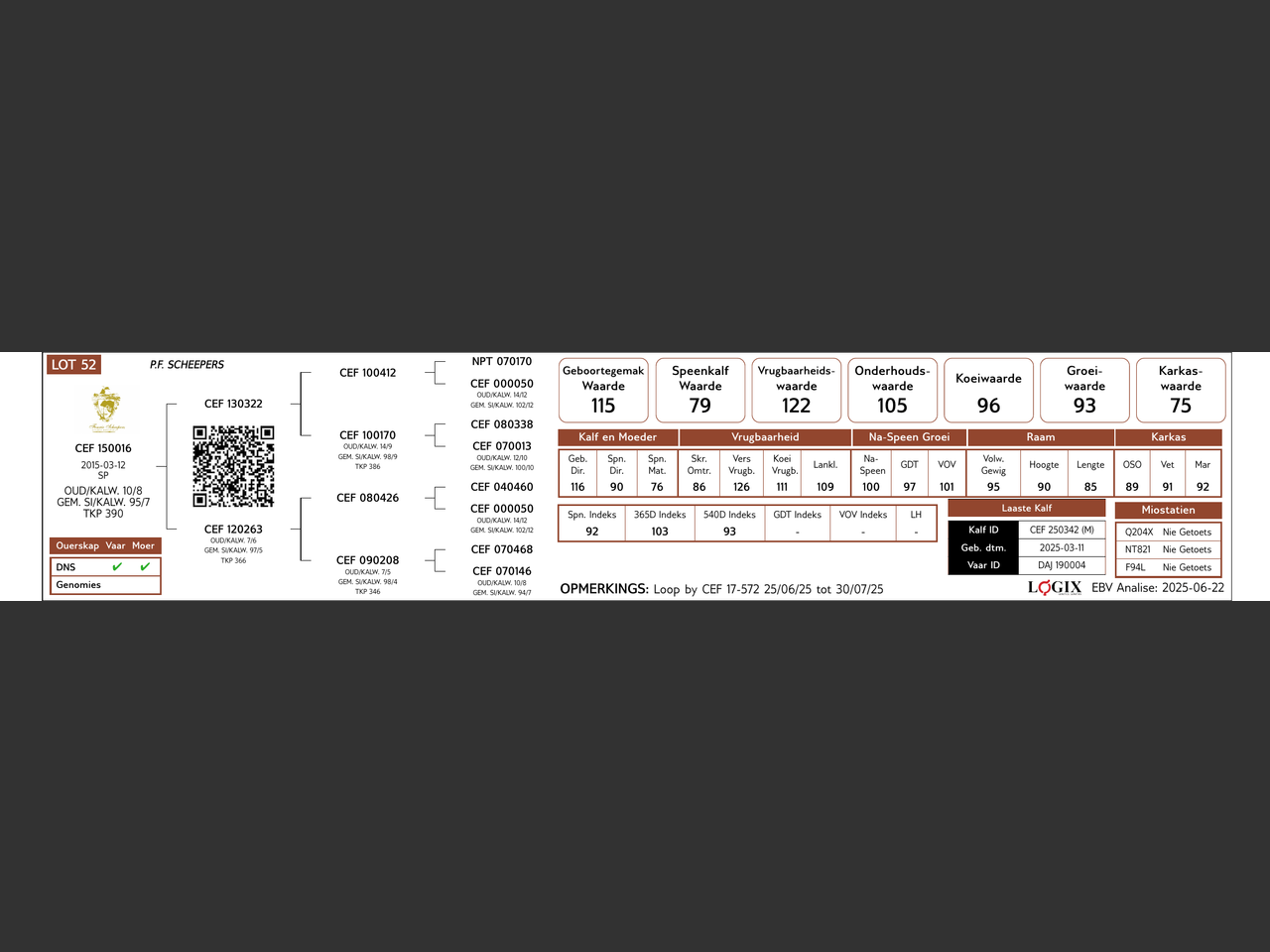 genetic_data