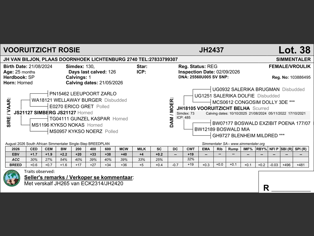 genetic_data