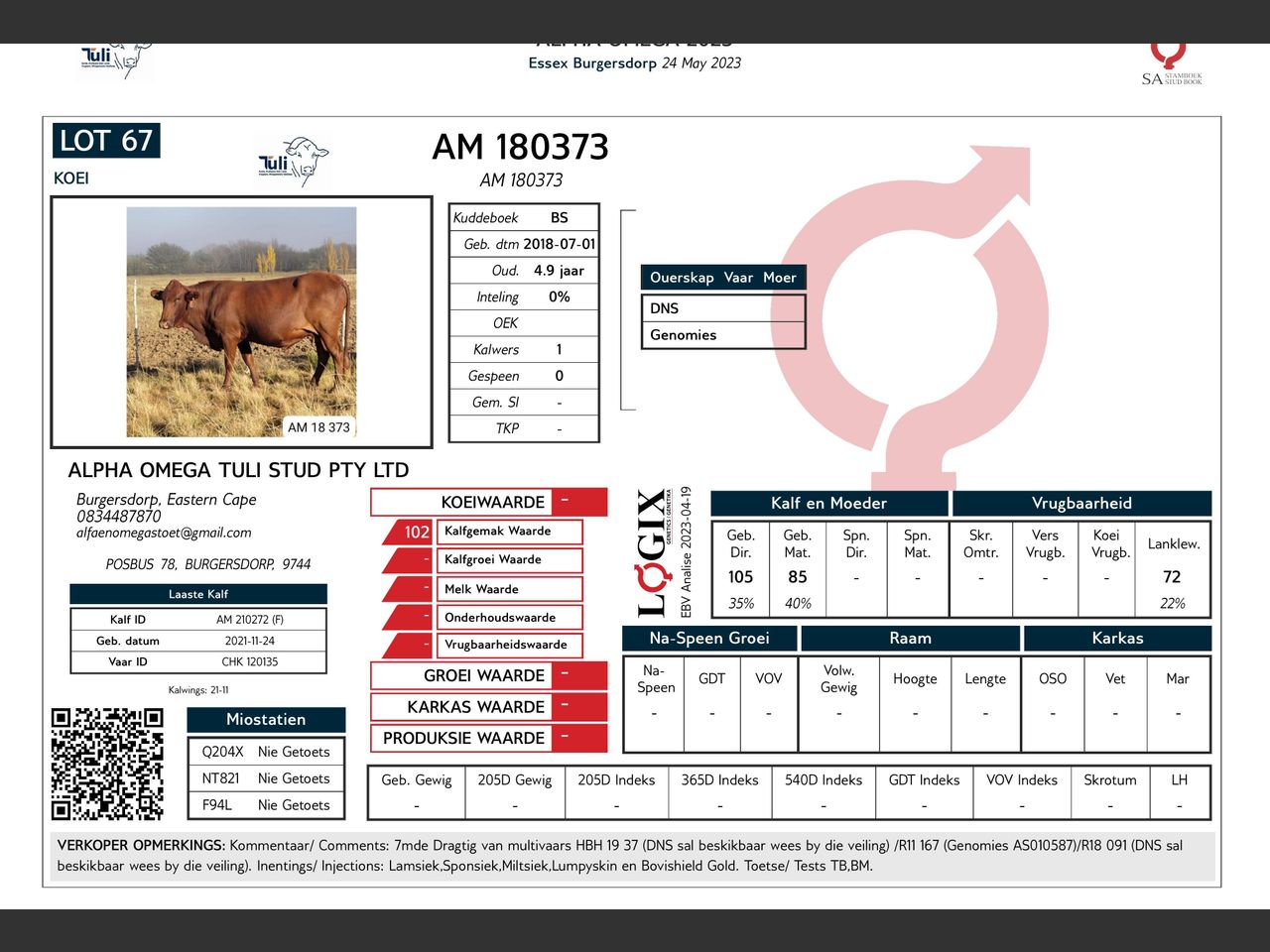 genetic_data