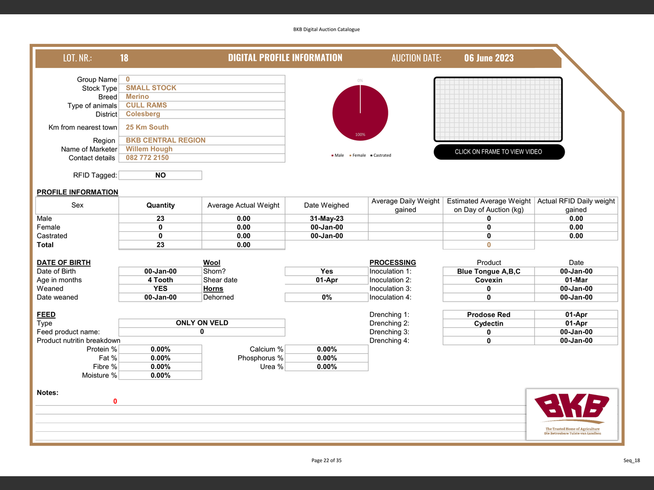 genetic_data