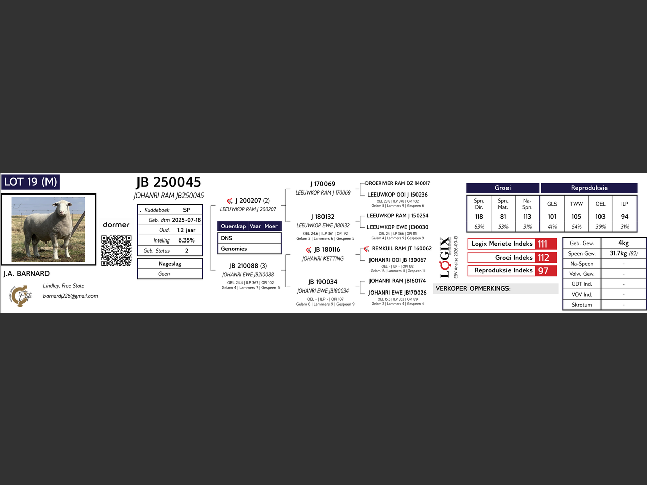 genetic_data