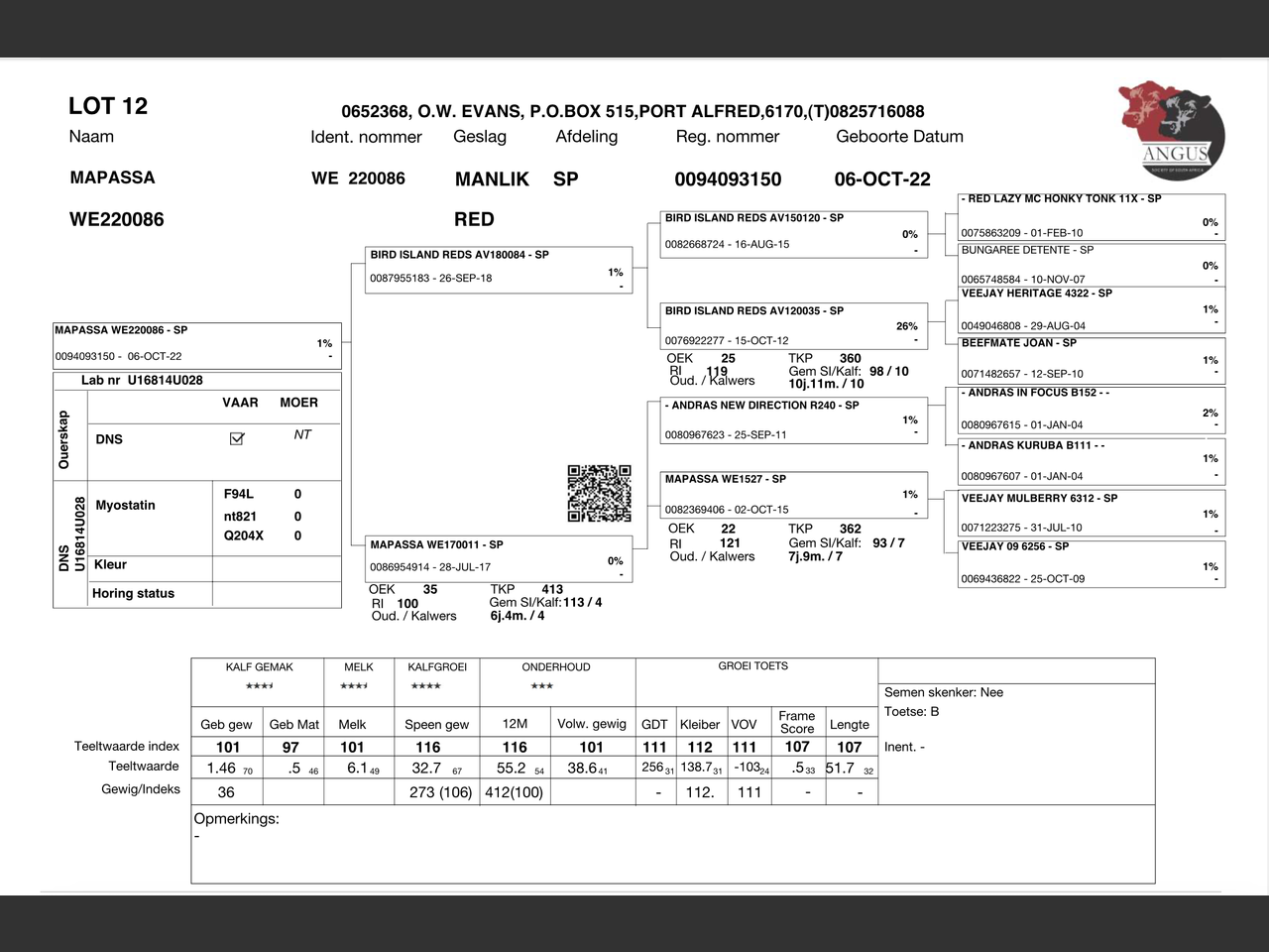 genetic_data