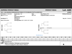 genetic_data