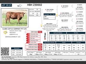 genetic_data