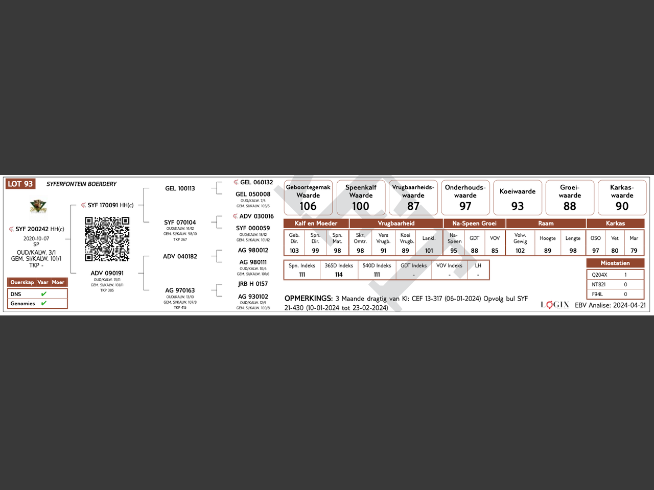genetic_data