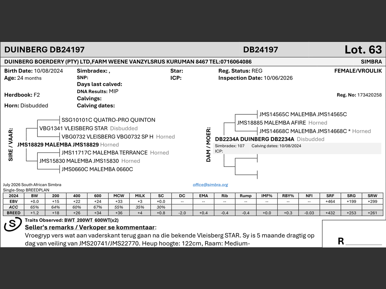 genetic_data