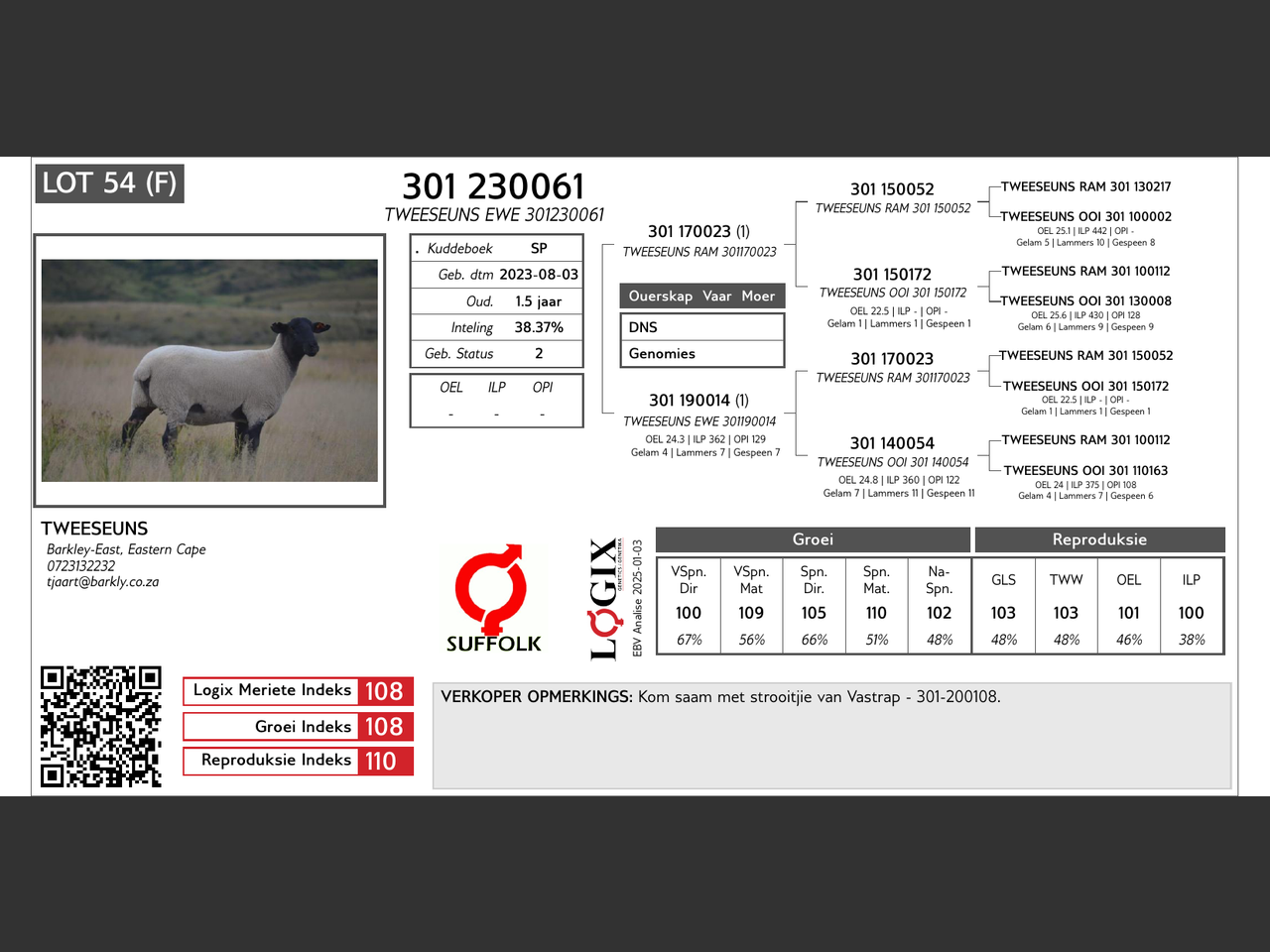 genetic_data