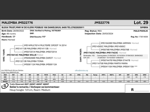 genetic_data