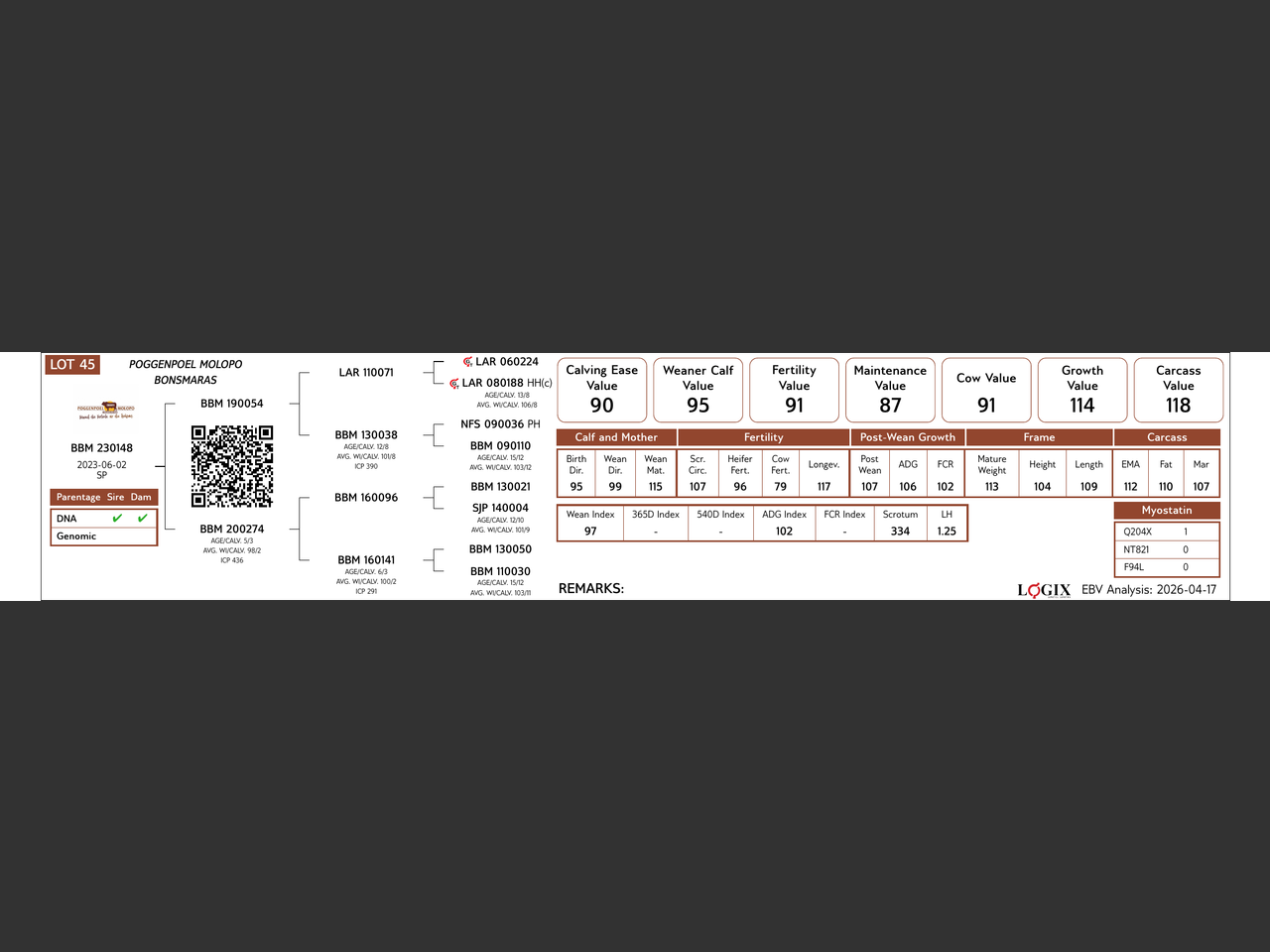 genetic_data