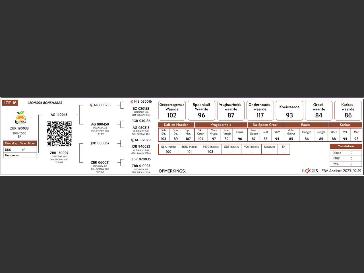 genetic_data