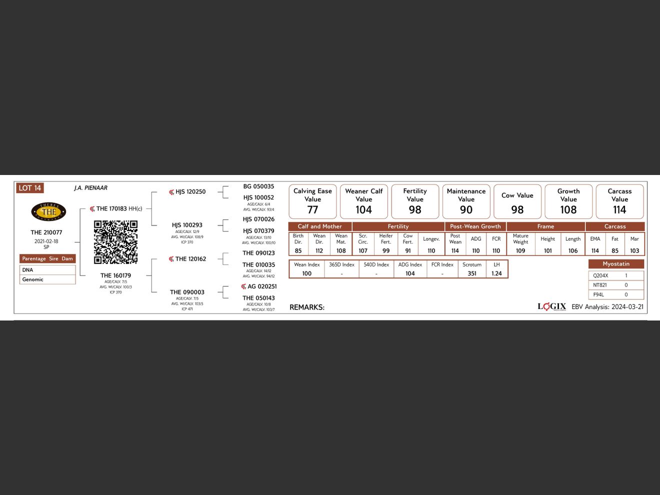 genetic_data