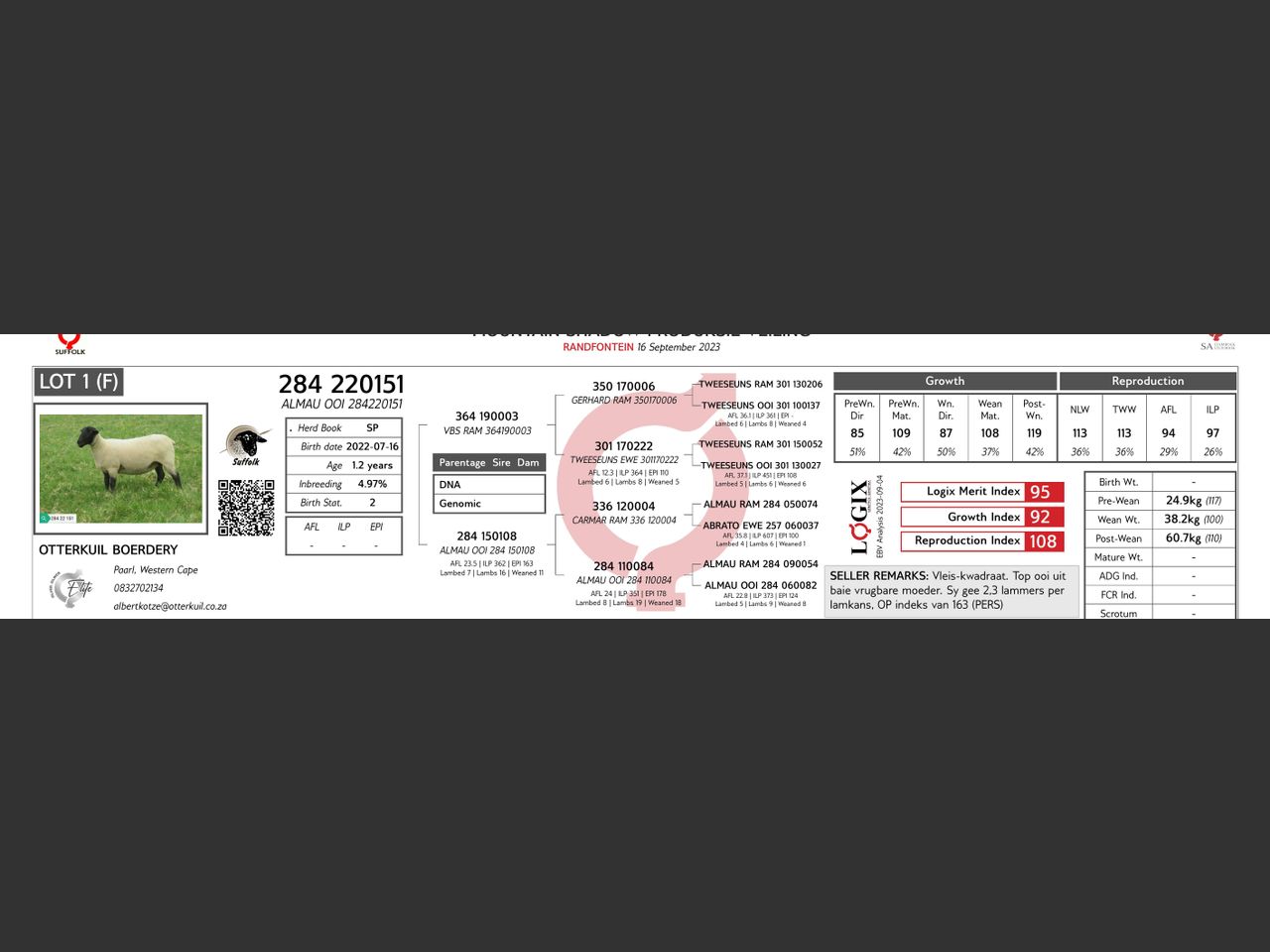 genetic_data