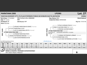 genetic_data