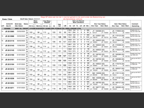 genetic_data