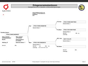 genetic_data