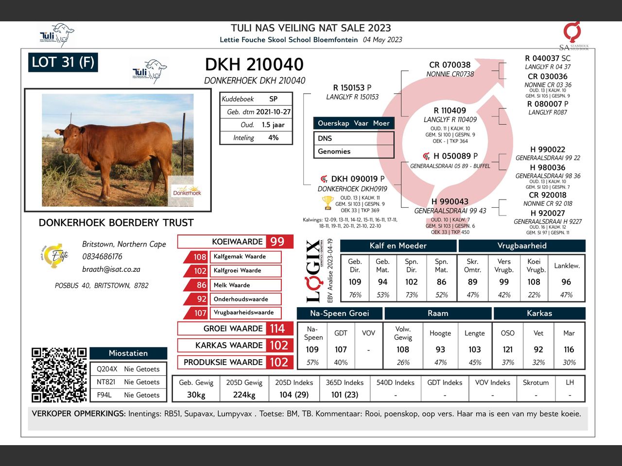 genetic_data