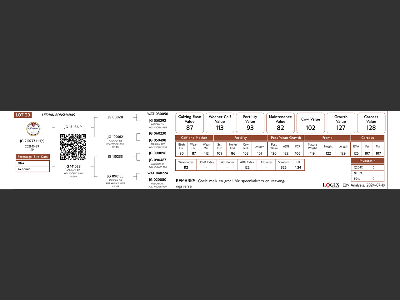 genetic_data