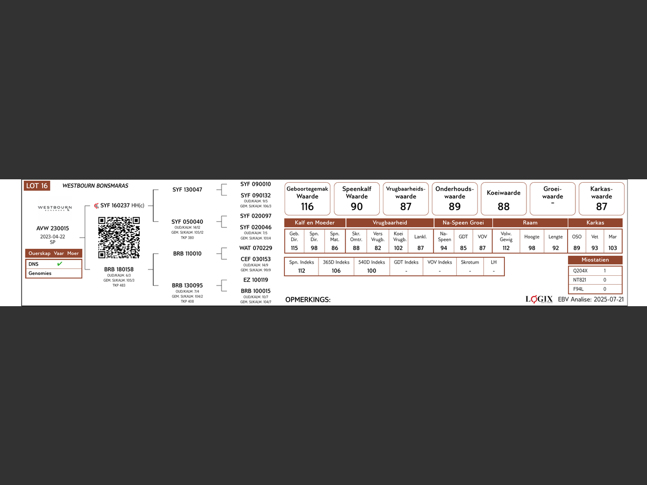 genetic_data