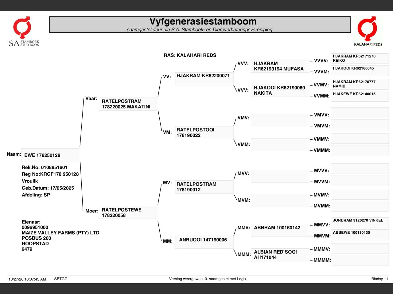 genetic_data