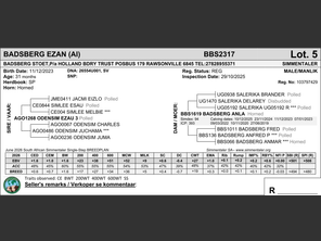 genetic_data