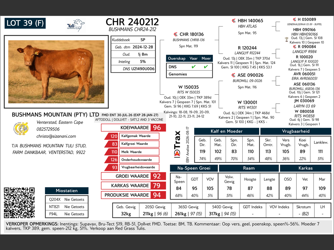 genetic_data