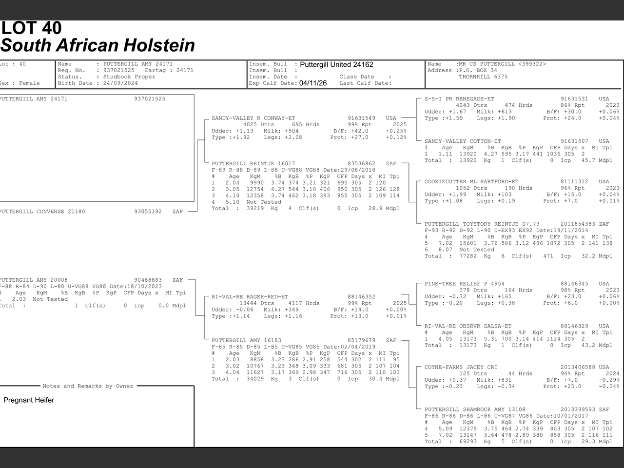 genetic_data