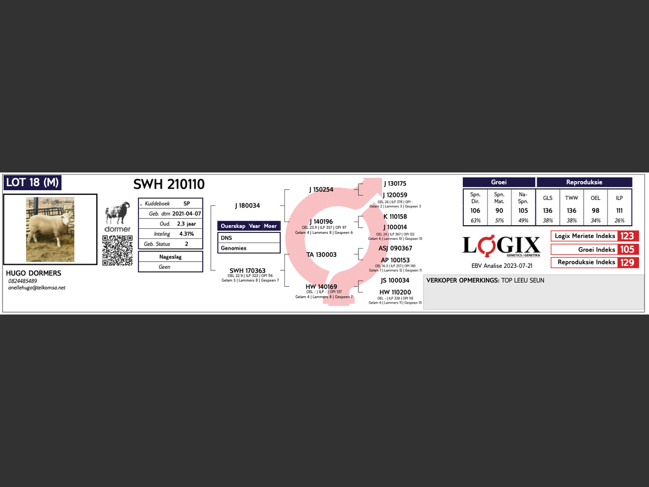 genetic_data