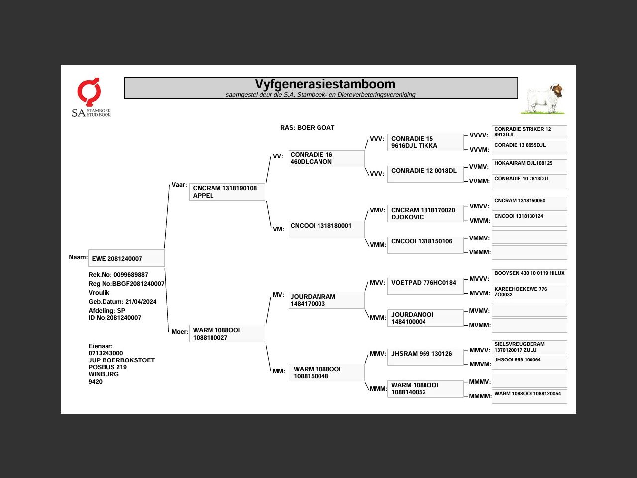 genetic_data