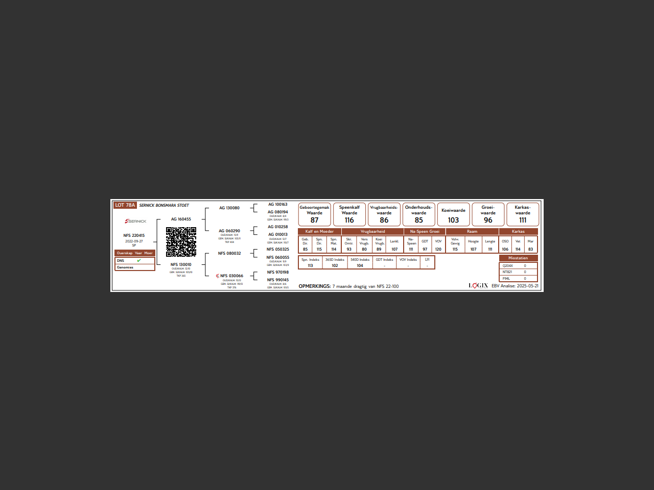 genetic_data