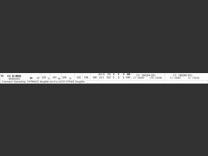 genetic_data