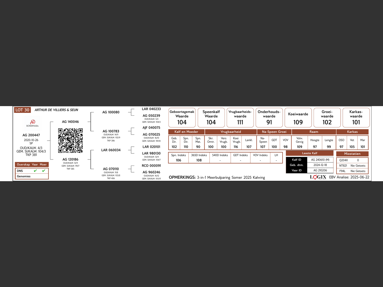 genetic_data