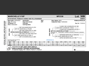 genetic_data