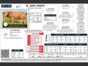 genetic_data
