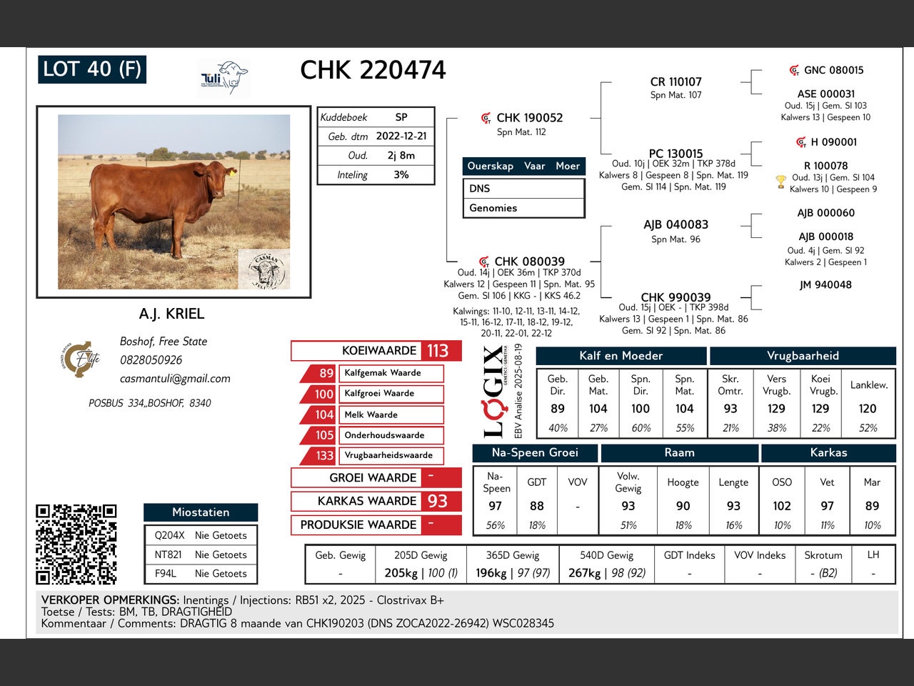 genetic_data