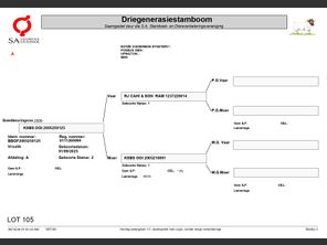 genetic_data