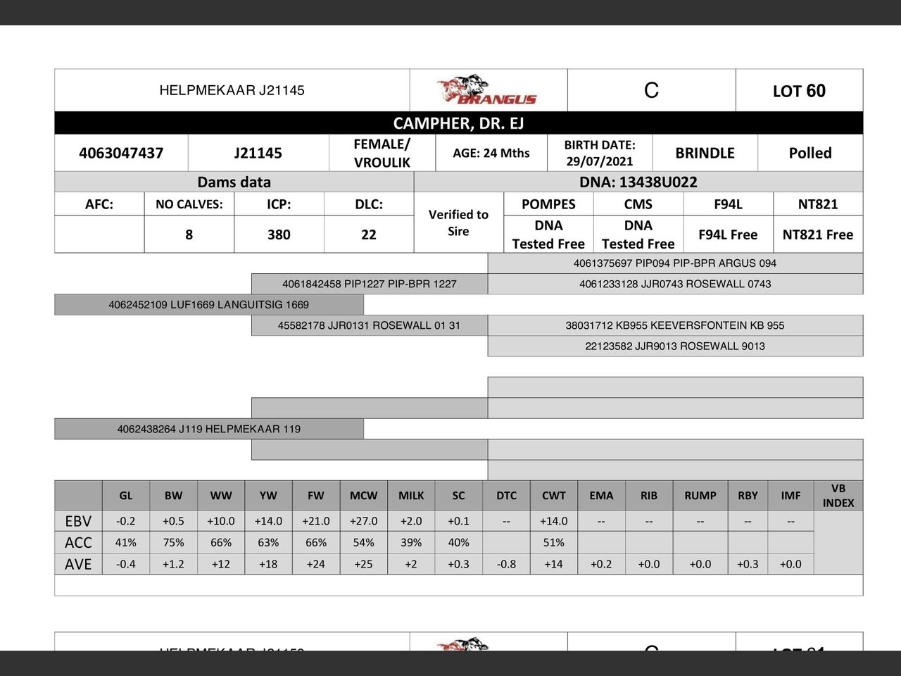 genetic_data