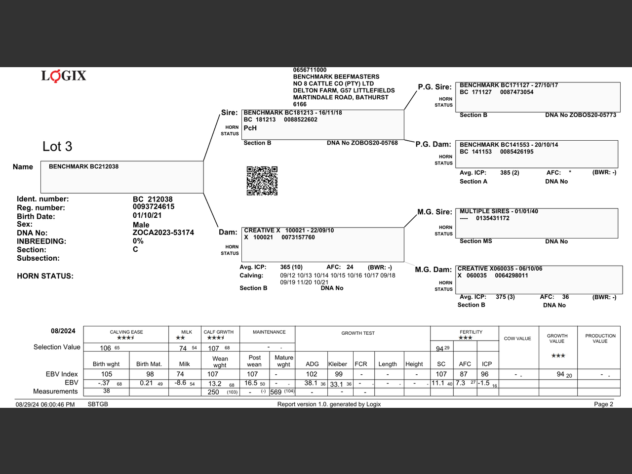 genetic_data