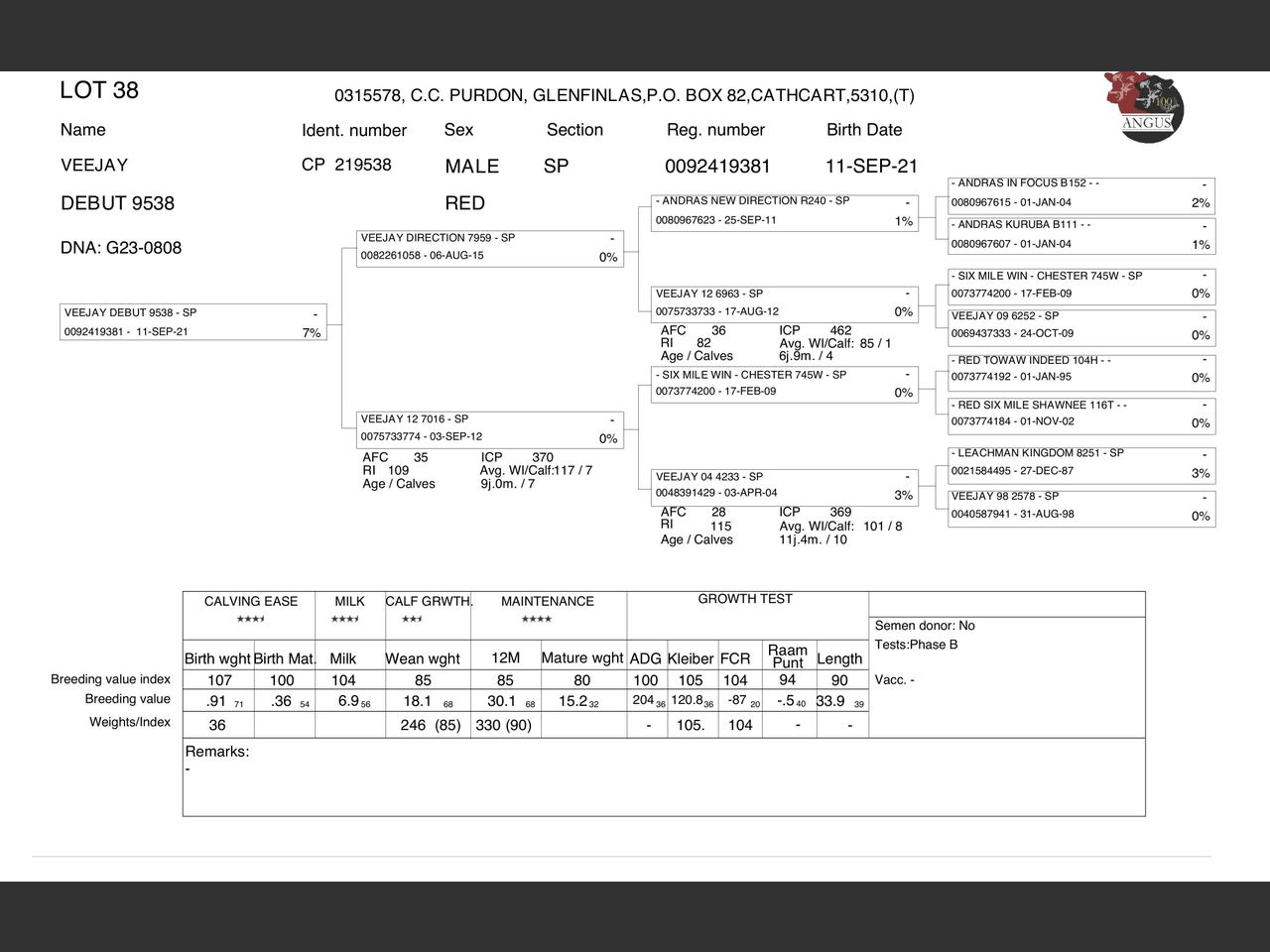 genetic_data