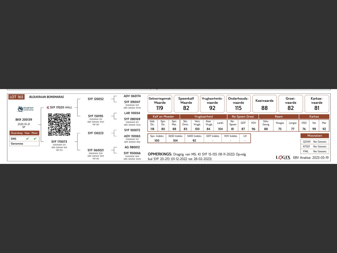 genetic_data