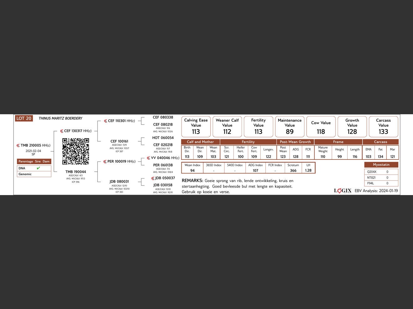 genetic_data