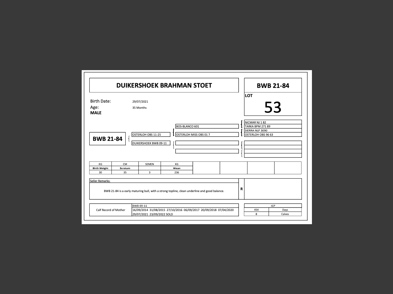 genetic_data