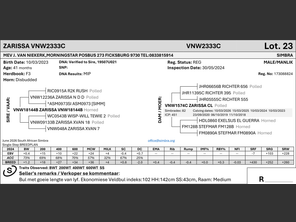 genetic_data