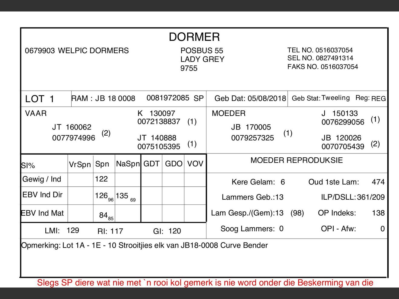 genetic_data