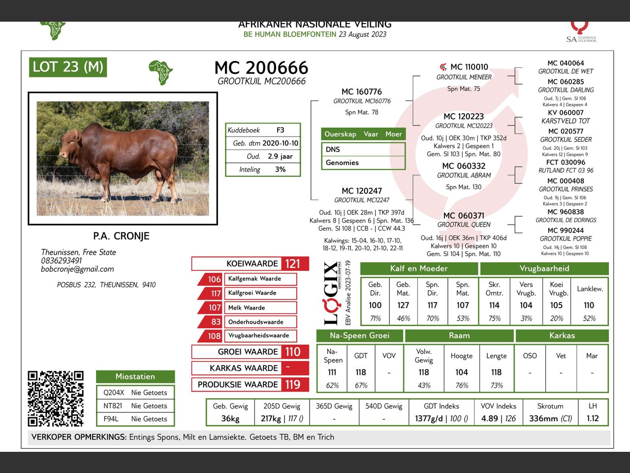 genetic_data