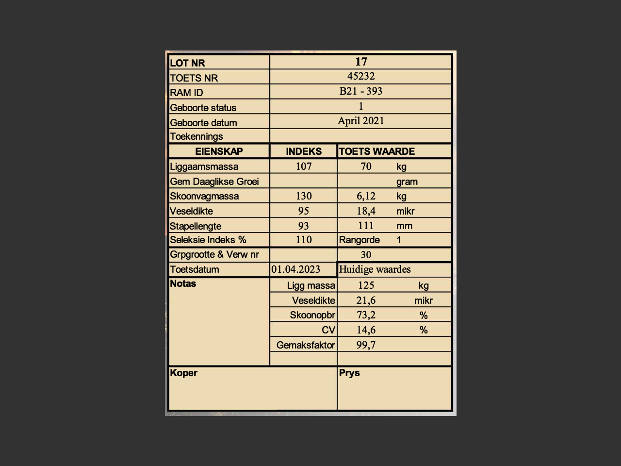 genetic_data
