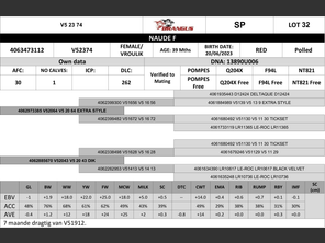 genetic_data
