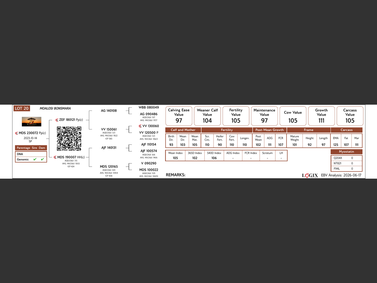 genetic_data