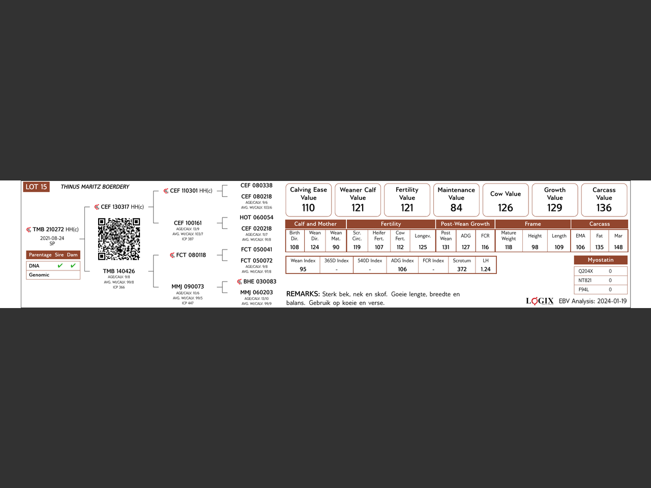 genetic_data