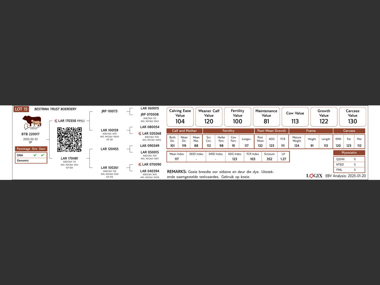 genetic_data