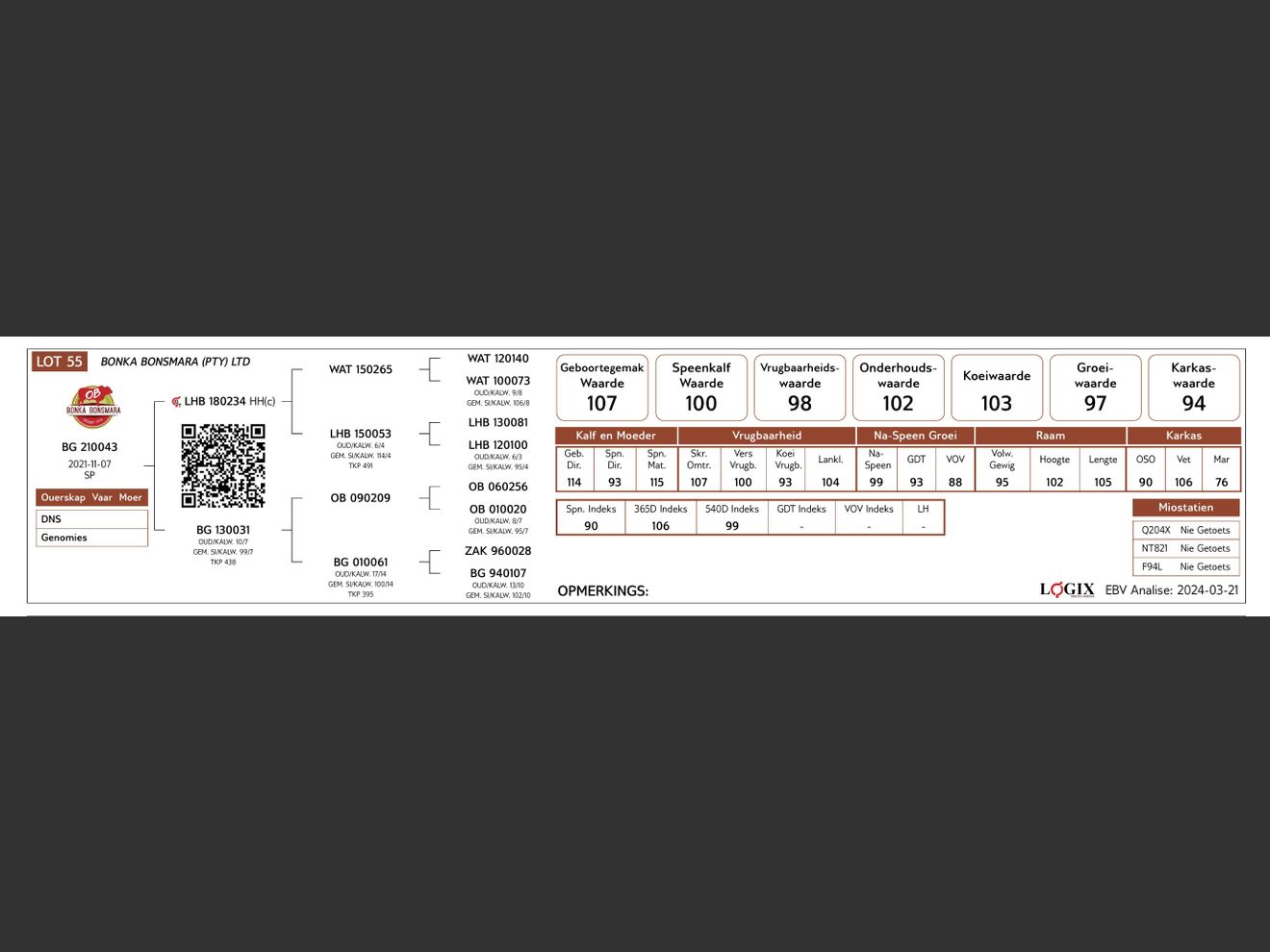 genetic_data
